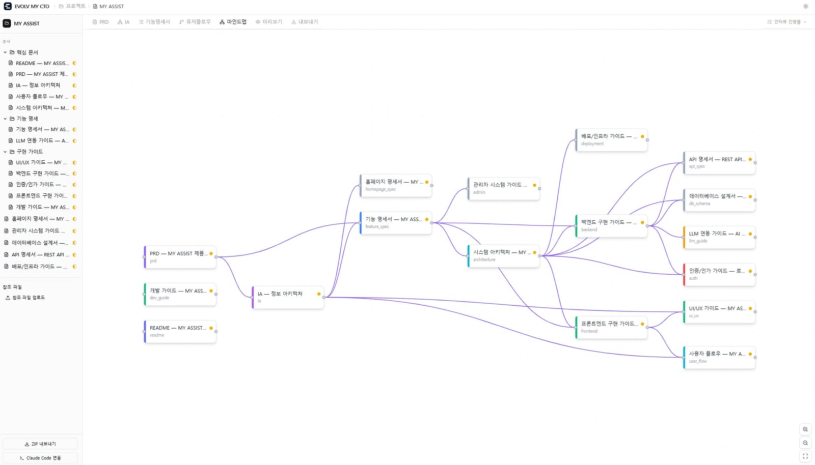 자동 생성 기획 문서 1